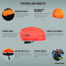 Waterproof Helmet Cover - Orange Hi-Vis
