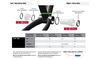 SRAM DUB Krankboks BSA 100 mm