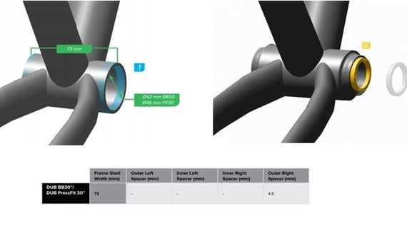SRAM DUB Krankboks BB30 68 mm